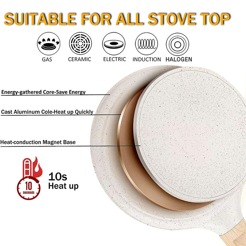 20/24/28cm Nonstick Crepe Egg  - Electric Griddle Pancake ulasan dan harga