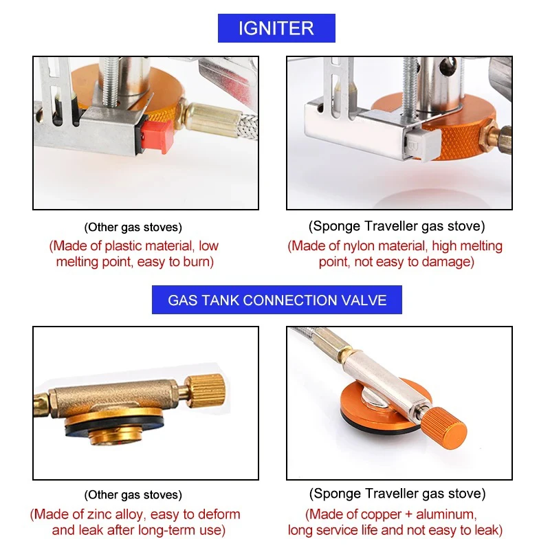 Camping Gas Stove Portable Fol - Kitchen Appliances Gas Stove ulasan dan harga