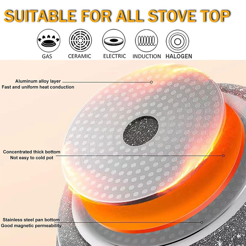 Ceramic Coating Egg Pancake Gr - Electric Griddle Pancake ulasan dan harga